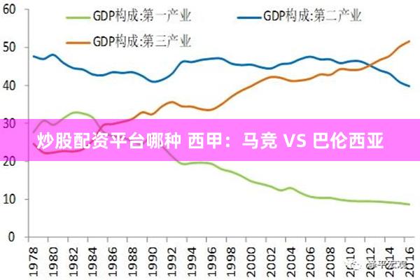 炒股配资平台哪种 西甲：马竞 VS 巴伦西亚
