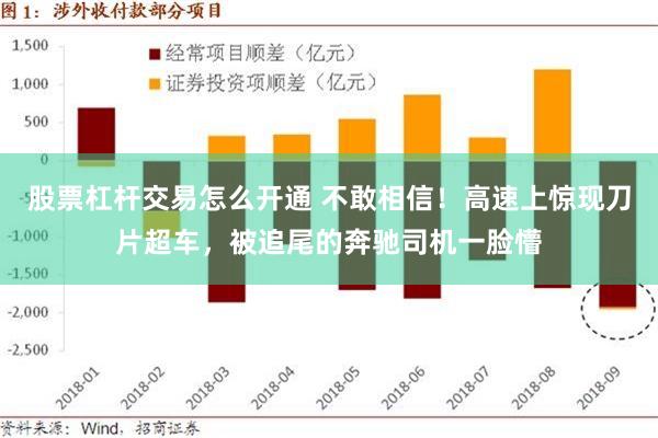 股票杠杆交易怎么开通 不敢相信！高速上惊现刀片超车，被追尾的奔驰司机一脸懵