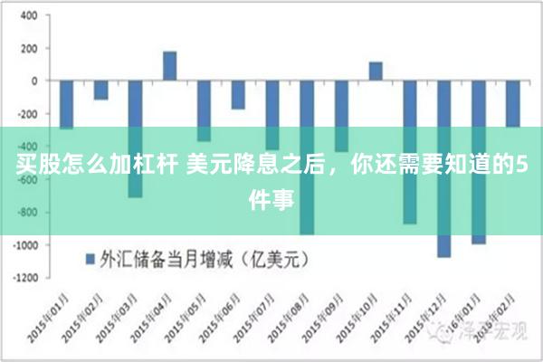 买股怎么加杠杆 美元降息之后，你还需要知道的5件事