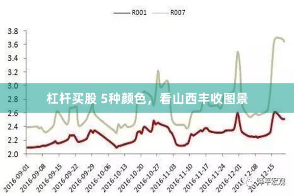 杠杆买股 5种颜色，看山西丰收图景