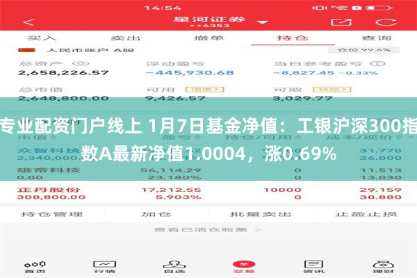 专业配资门户线上 1月7日基金净值：工银沪深300指数A最新净值1.0004，涨0.69%
