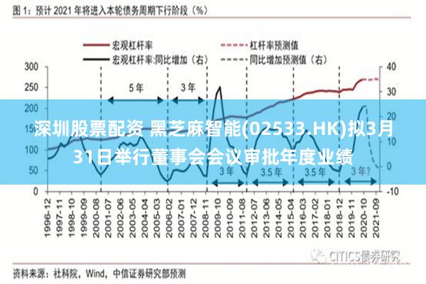 深圳股票配资 黑芝麻智能(02533.HK)拟3月31日举行董事会会议审批年度业绩
