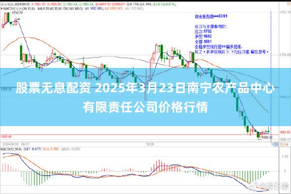 股票无息配资 2025年3月23日南宁农产品中心有限责任公司价格行情