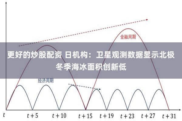 更好的炒股配资 日机构：卫星观测数据显示北极冬季海冰面积创新低