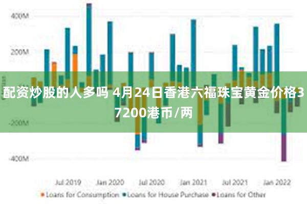 配资炒股的人多吗 4月24日香港六福珠宝黄金价格37200港币/两