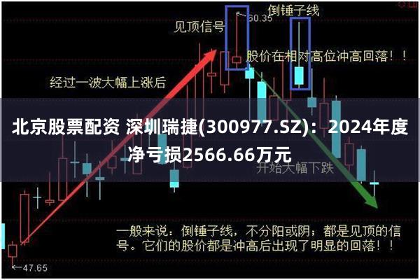 北京股票配资 深圳瑞捷(300977.SZ)：2024年度净亏损2566.66万元