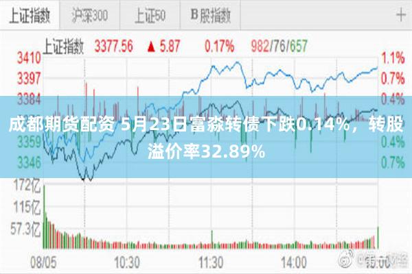成都期货配资 5月23日富淼转债下跌0.14%，转股溢价率32.89%