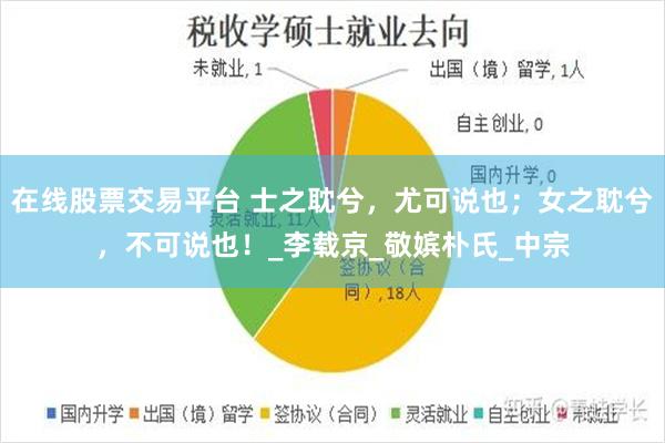 在线股票交易平台 士之耽兮，尤可说也；女之耽兮，不可说也！_李载京_敬嫔朴氏_中宗
