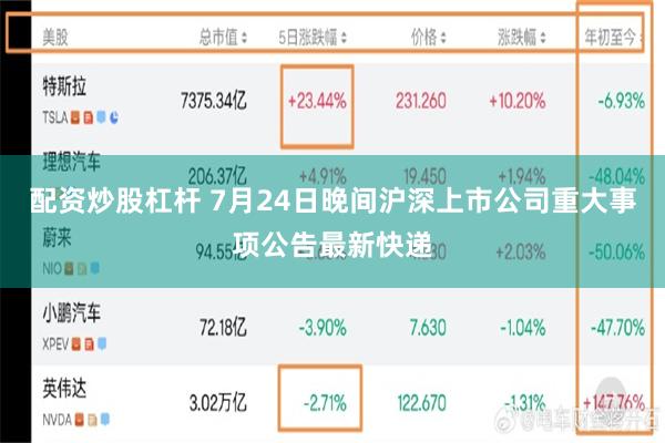 配资炒股杠杆 7月24日晚间沪深上市公司重大事项公告最新快递