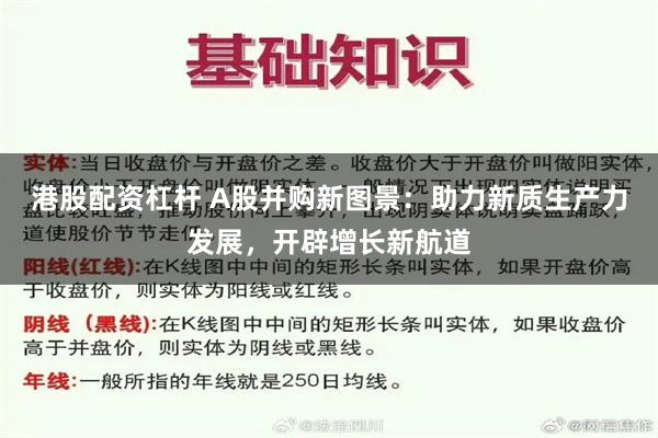 港股配资杠杆 A股并购新图景：助力新质生产力发展，开辟增长新航道