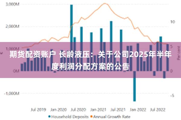 期货配资账户 长龄液压：关于公司2025年半年度利润分配方案的公告